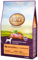 Корм сухой для взрослых собак NATURE'S TABLE Индейка с овощами, для всех пород, 800г