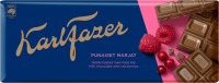 Шоколад молочный FAZER Karl Fazer с клюквой и малиной, 200г