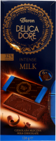 Шоколад молочный DELICADORE Intense, 126г